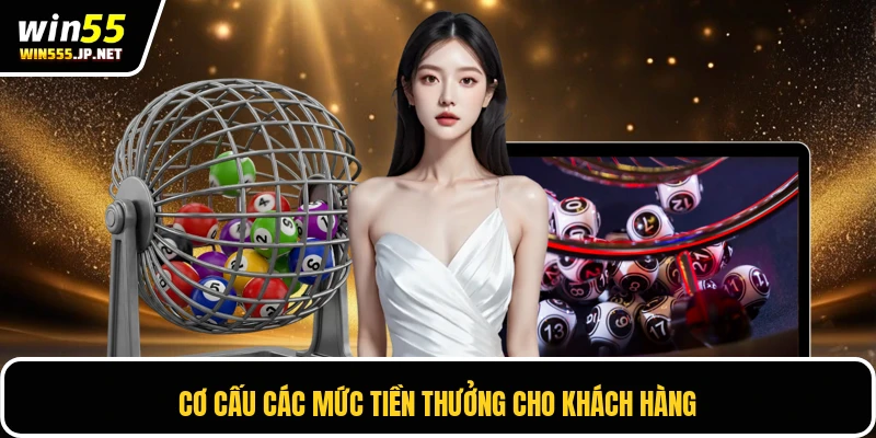 Cơ cấu các mức tiền thưởng cho khách hàng