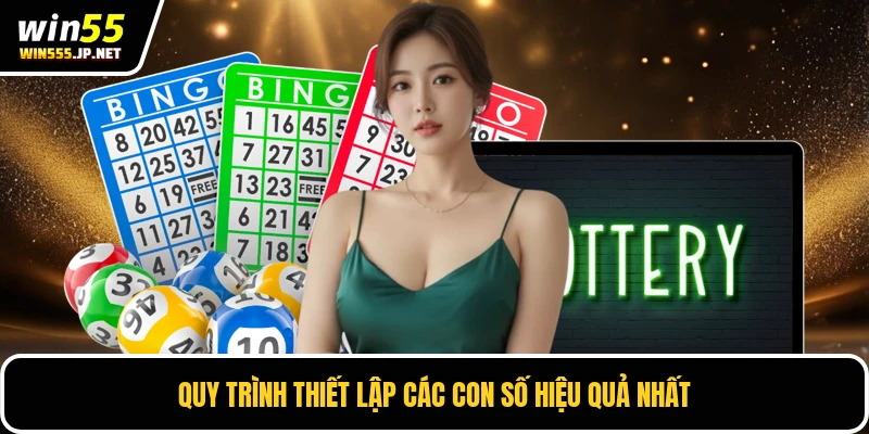 Quy trình thiết lập các con số hiệu quả nhất